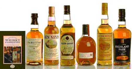 whisky  ???