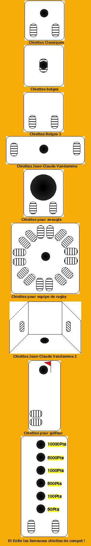 vous aver le choix ^^